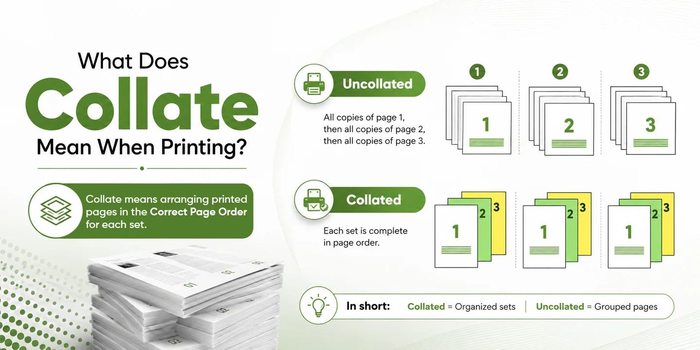 what does collate mean when printing