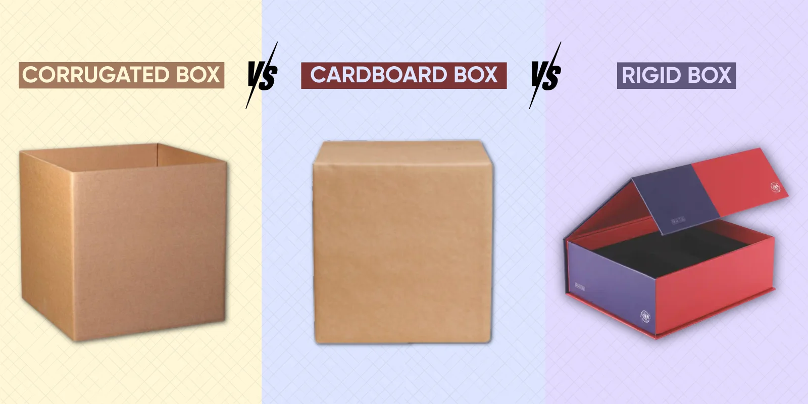 What Are Packaging Materials