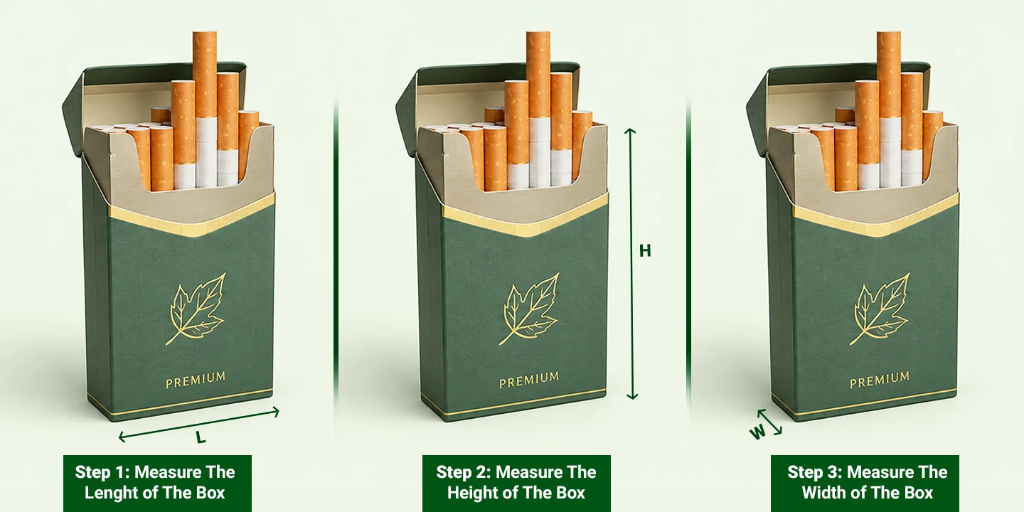 three step guide showing how to measure the length, height, and width of cigarette box