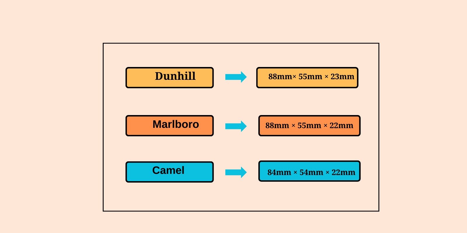 cigarette brand dimensions