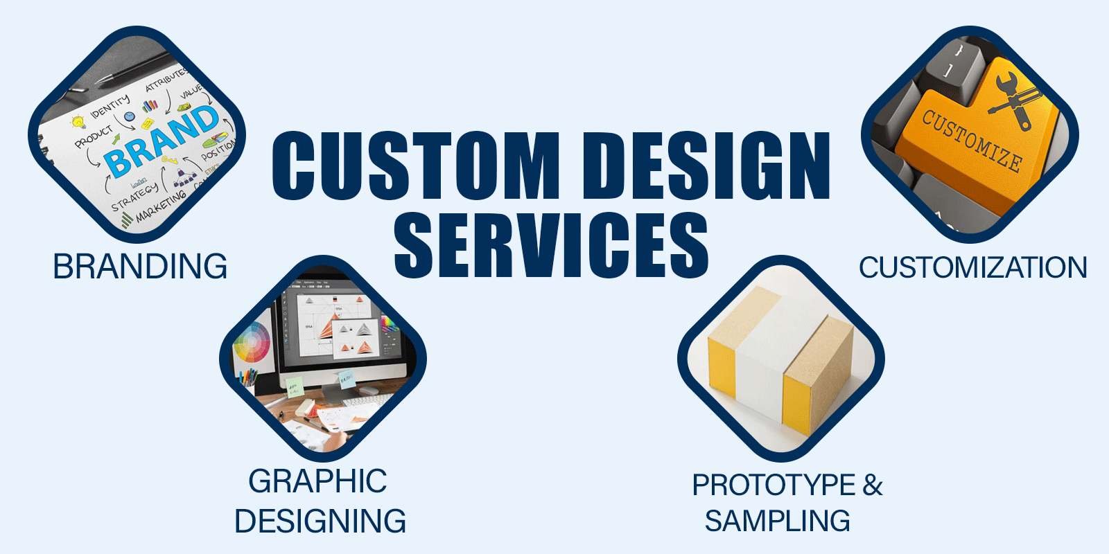 custom design services