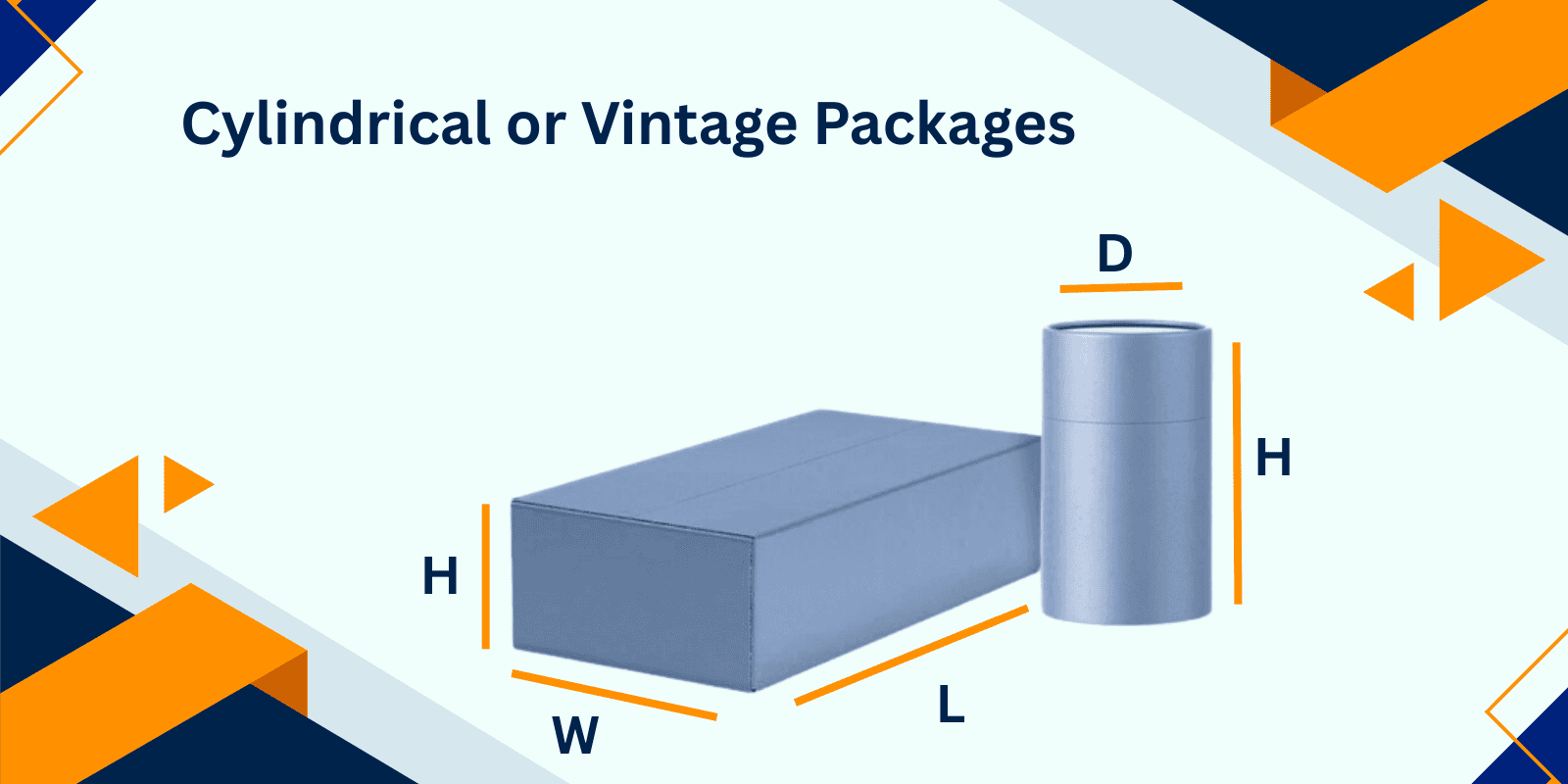 cylindrical or vintage packages
