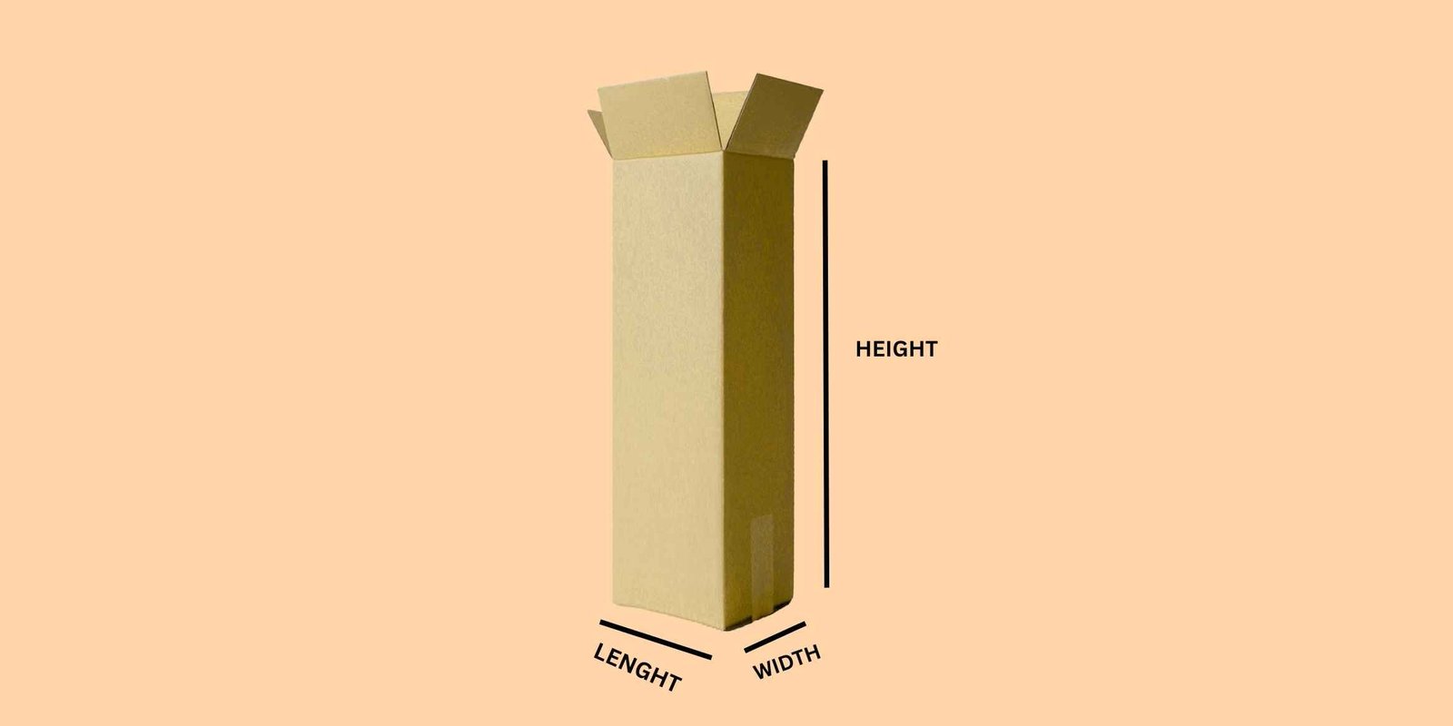 difference between length width heigh