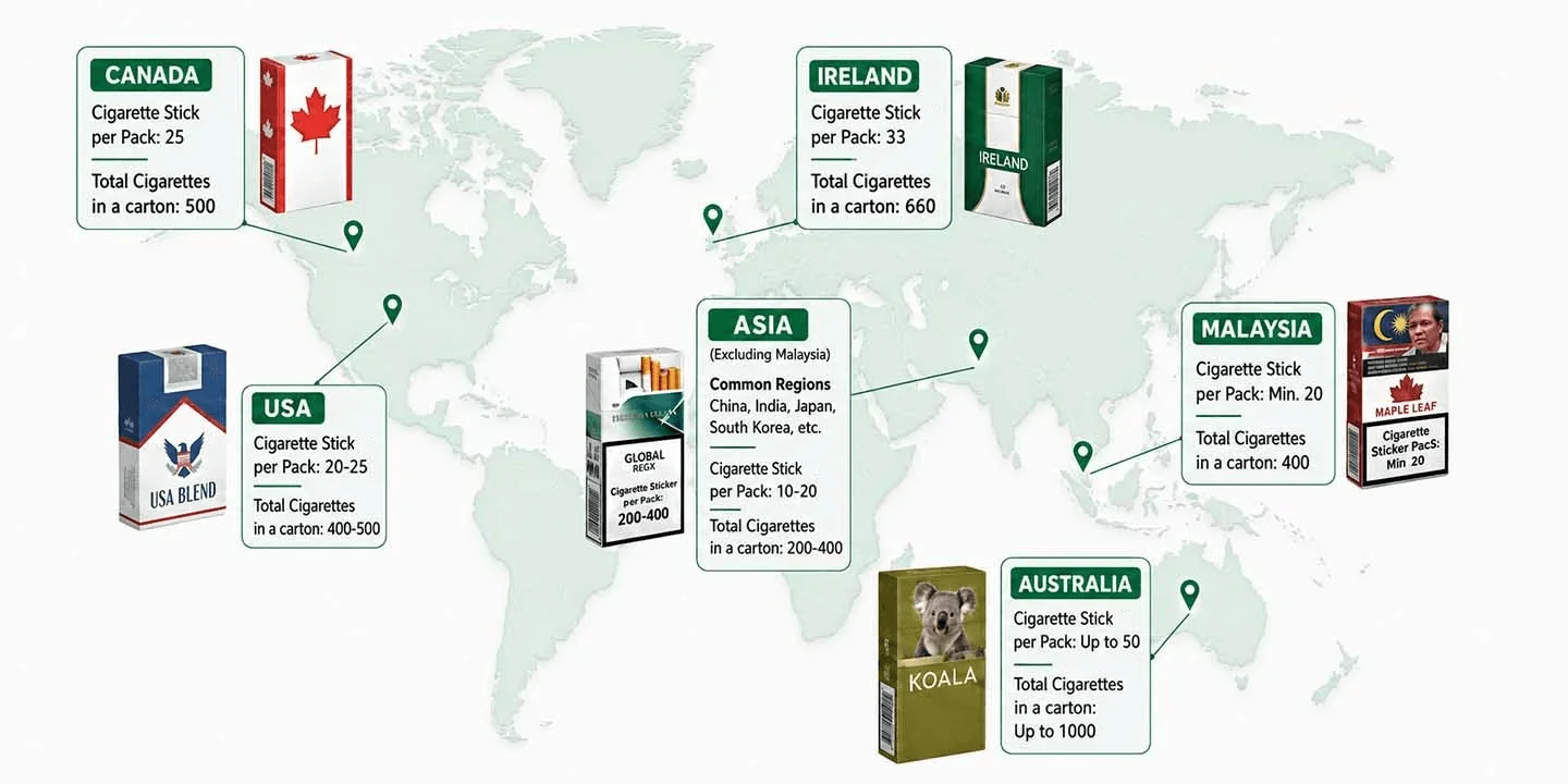 infographic world map comparing cigarette counts per pack and total cigarettes per carton across globe.