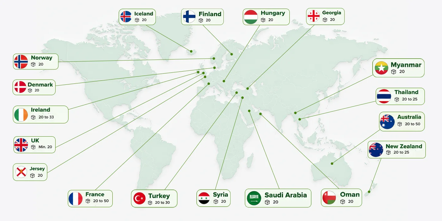 global regulations for cigarette packaging