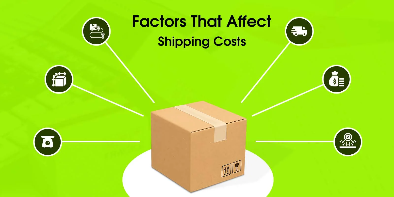how different factors affect shipping cost estimation