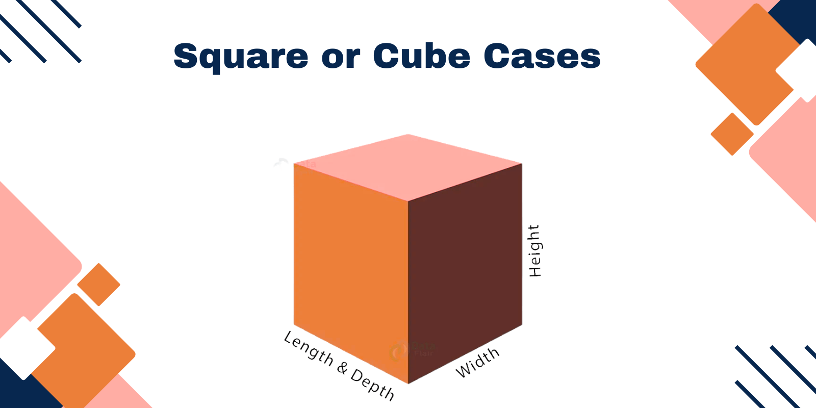 square or cube cases